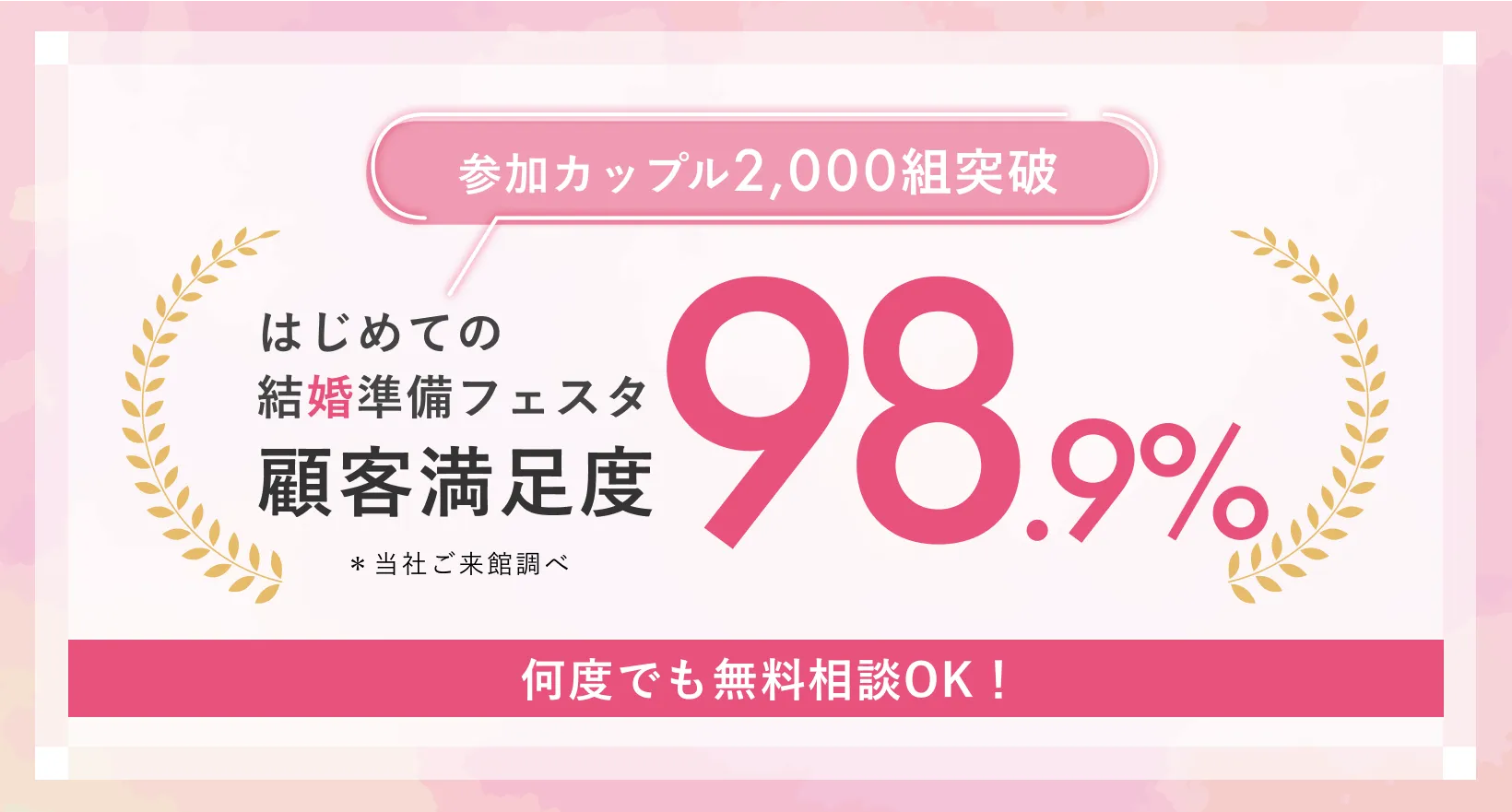 満足度バナー